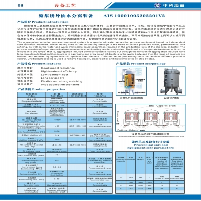 中科瑞麗聚集誘導(dǎo)油水分離工藝-AIS